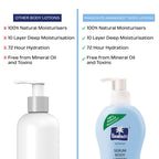 Parachute Advansed Body Lotion for Women, Pro Sensitive Serum, Coconut Milk, Hyaluronic Acid, 100% Natural, for Sensitive Skin, 400ml