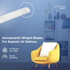 Havells 1200mm Crista BLDC Motor Ceiling Fan | Premium Finish with RF Remote, 100% Copper, Upto 60% Energy Saving | Low Noise: 55dB, 2 Year Warranty | (Pack..