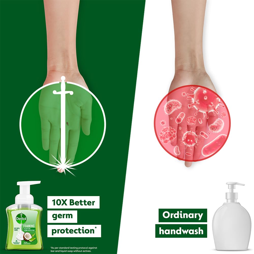 Dettol Foaming Handwash Pump Combo, Aloe Coconut & Strawberry (2 x 250ml)