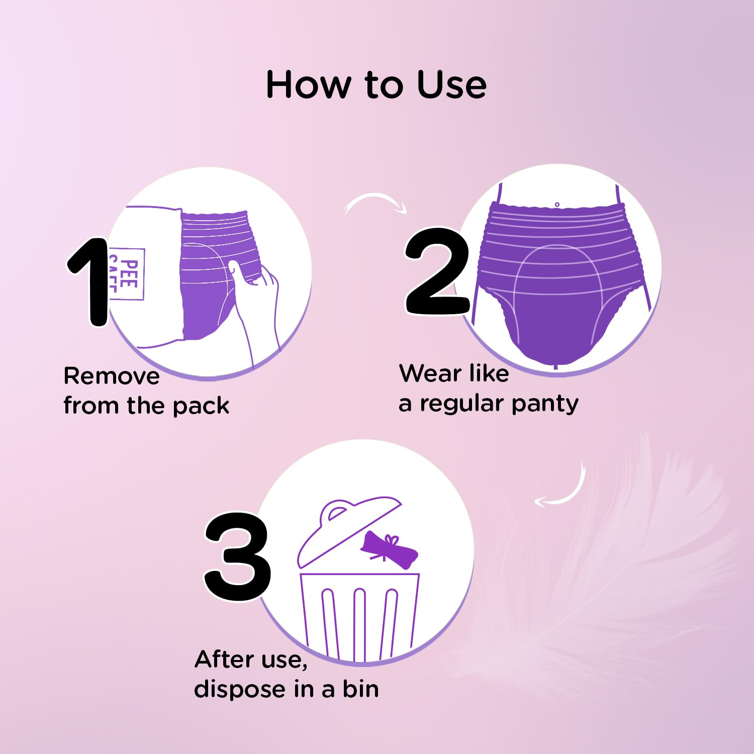 Pee Safe Comfort Period Panties | S-M | 4 Panties | 12 Hr Protection | Heavy Flow & Gushes, 360 Degree Leakage Protection, Seamless Fit, Super Soft,...