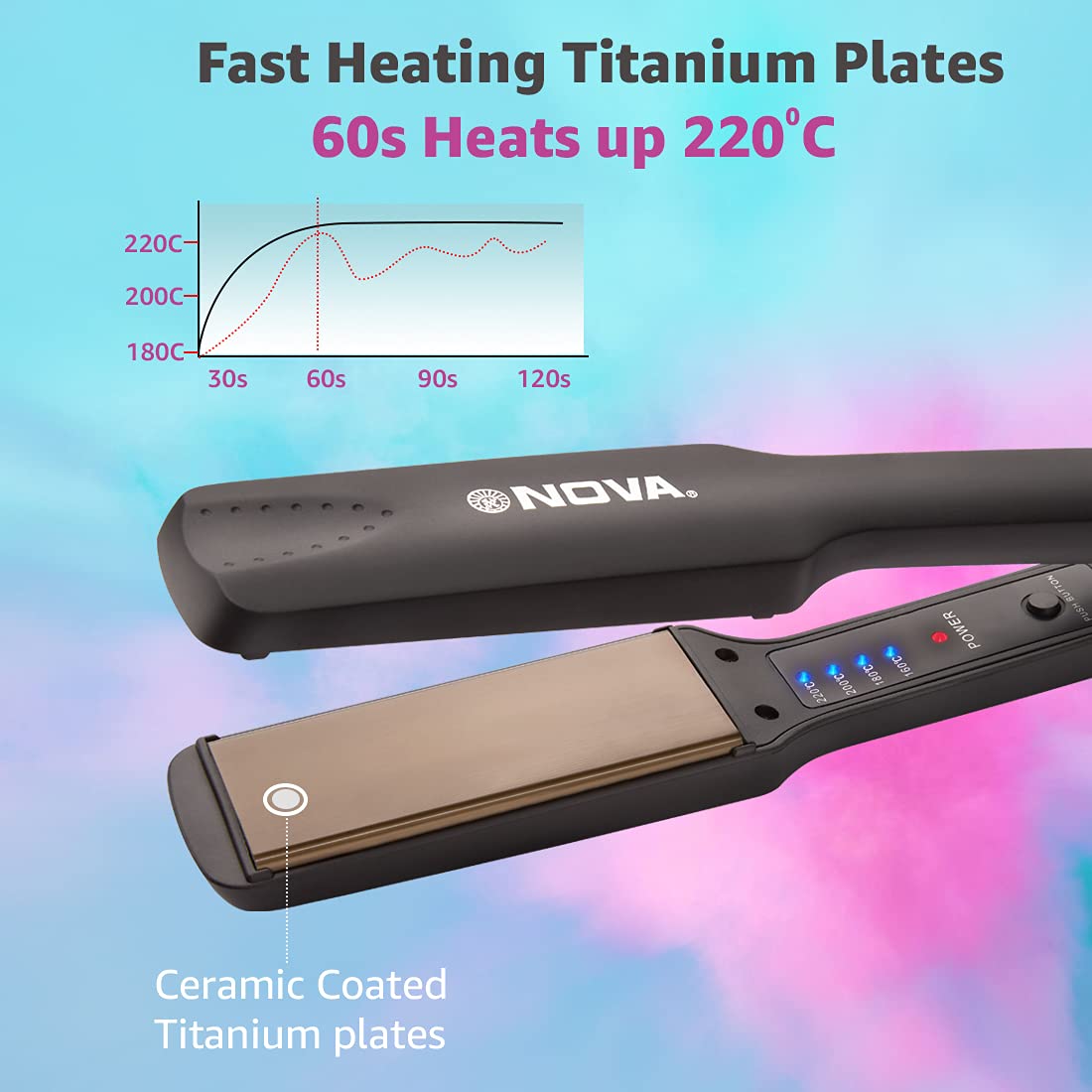 Nova NHS 860 Hair Straightener (Black)