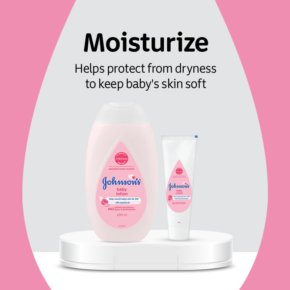 Johnson’s Baby Gift Pack with Maternity Bag (10 Pieces)