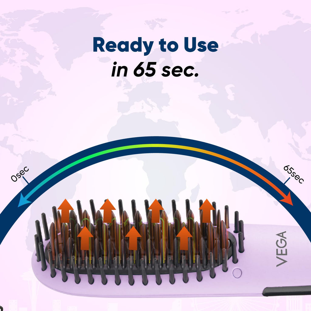 Vega Mini Hair Straightener Brush-Natural Straight in Few Min for Women |