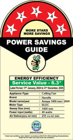 Havells Amaya 1400Mm Energy Saving With Remote Control 5 Stars Decorative Bldc Ceiling Fan (Silver Ash)