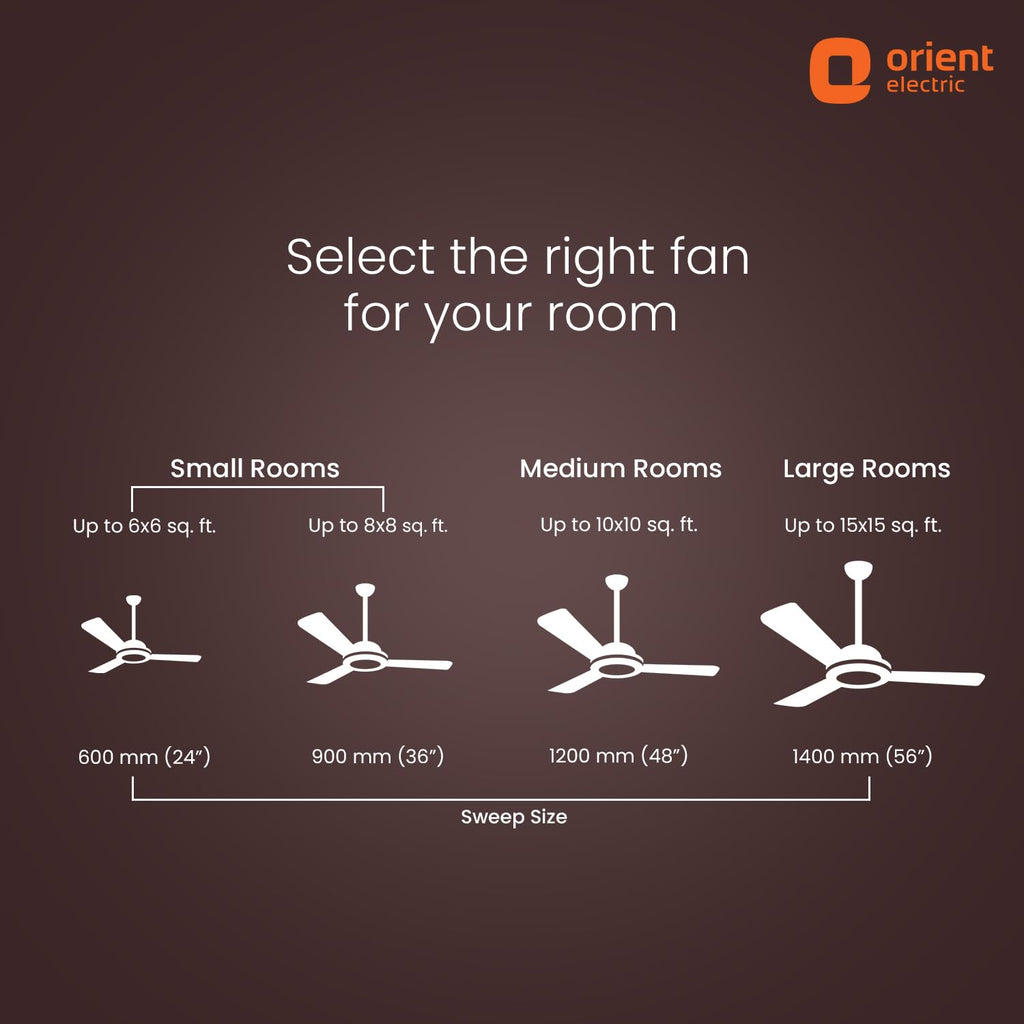 Orient Electric 1200 mm Zeno BLDC | BLDC energy saving ceiling fan with Remote |BEE 5-star rated | Saves up to 50% on electricity bills | 3-year warranty by...