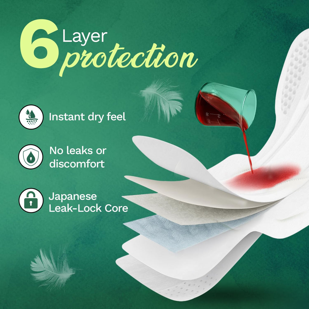 Pee Safe Comfort Ultra Thin Pads | 14 Pcs (8 XL+6 XXL) | Dual Wings | Ultra Soft, Toxin Free, Extra Long, Disposable Wrapper, 6 Layer Deep Absorption,...