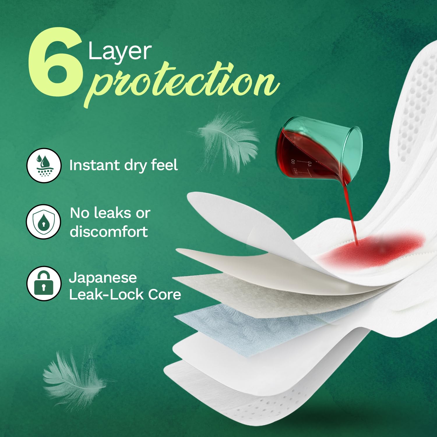 Pee Safe Comfort Ultra Thin Pads | 14 Pcs (8 XL+6 XXL) | Dual Wings | Ultra Soft, Toxin Free, Extra Long, Disposable Wrapper, 6 Layer Deep Absorption,...