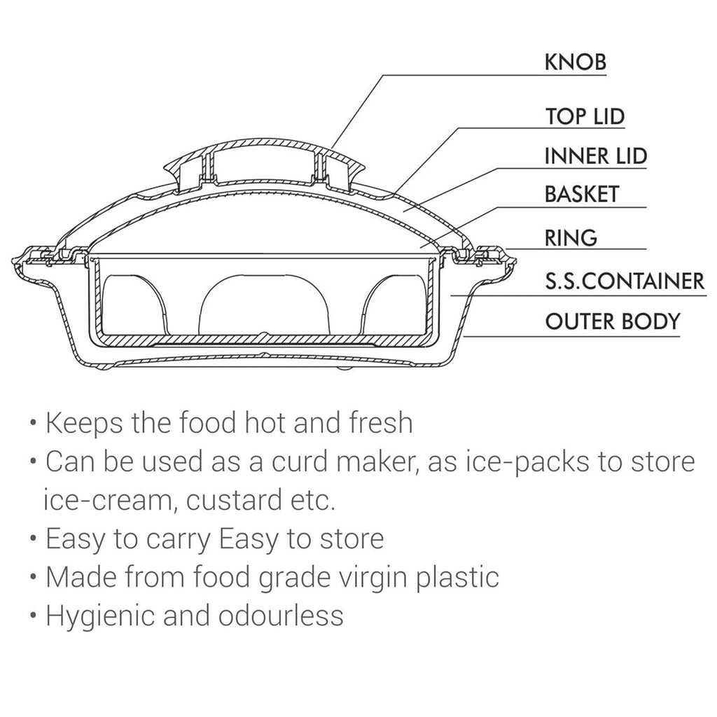 MILTON Crisp DLX Insulated Inner Steel Casserole, Set of 3, (430 ml, 1.05 litres, 1.70 litres) Grey