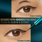 LAKME 9to5 Eyeconic Waterproof Liquid Eyeliner, Intense Black, 4.5 ml, for Precise Eye Definition, with Quick-Dry Formula, Smudgeproof and Waterproof