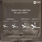 Orient Electric’s 1200 mm Pacific Air Déco| Decorative ceiling fan | Powerful airflow| BEE 1 Star Rated | 2-year warranty | Smoke Brown, pack of 1