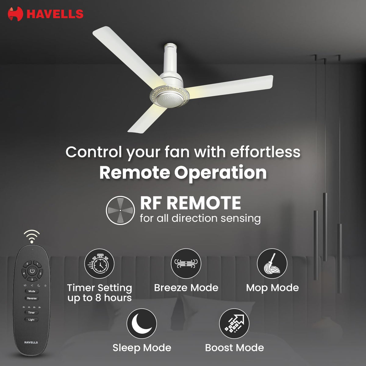 Havells CERA BLDC 1200mm Premium Underlight Ceiling Fan with 100% Pure Copper|Watt: 35|Air Flow: 225 cmm|Speed: 350 RPM|...