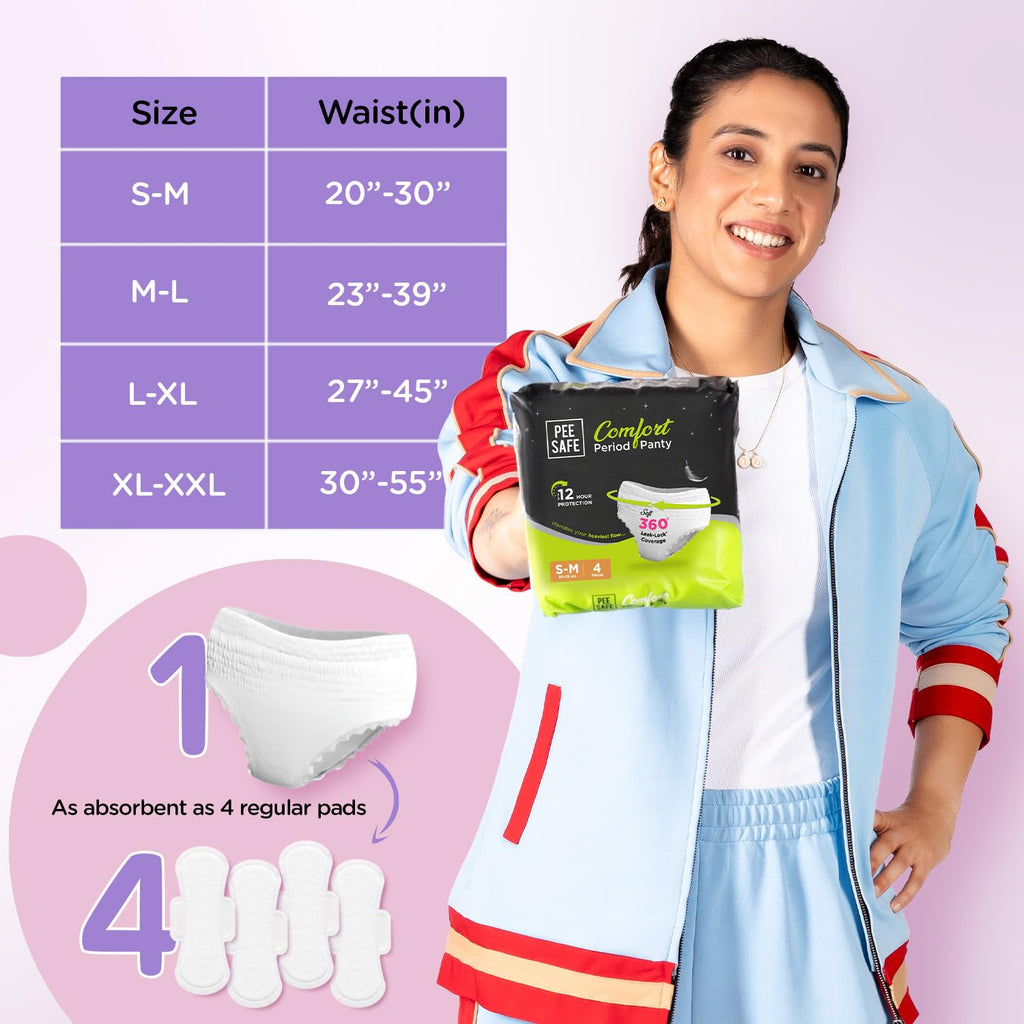 Pee Safe Comfort Period Panties | S-M | 4 Panties | 12 Hr Protection | Heavy Flow & Gushes, 360 Degree Leakage Protection, Seamless Fit, Super Soft,...