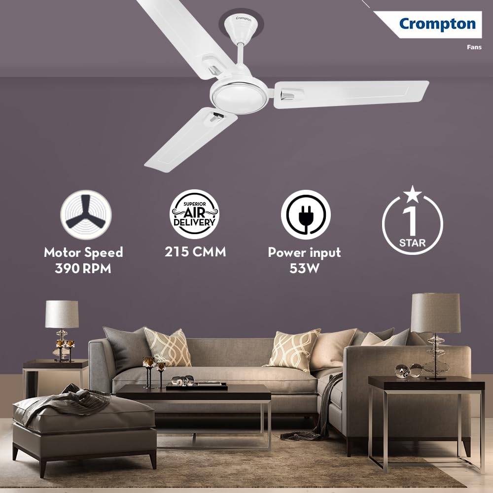 Crompton SUREBREEZE HILL BRIZ NEO 1200 mm (48 inch) Ceiling Fan (Opal White) Star rated energy efficient fans