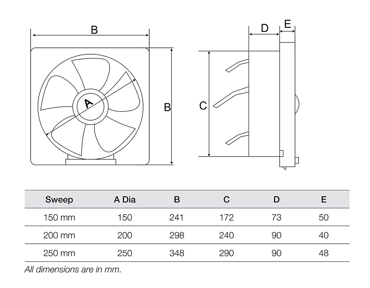 Havells Ventil Air DX 200mm Exhaust Fan | Strong Air Suction, Rust Proof Body and Dust Protection Shutters |Suitable for Bathroom, Kitchen, and Office| Warranty: 2 Years | (Pack of 1, Off White)