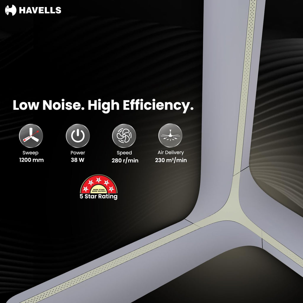 Havells Inveno LX 1200 mm BLDC Ceiling Fan|ABS Aerodyanamic Blades|Telescopic Canopy|Timer, Breeze,Sleep,MOP Modes|Reverse Feature|100% Copper Wire Motor|Free Installation|2 Year Warranty(Matt Mist)