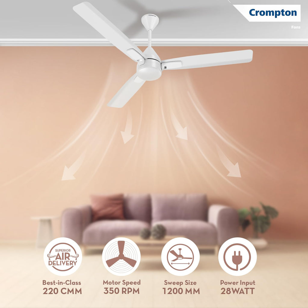Crompton Energion Caelum 1200mm BLDC Ceiling Fan | Remote & Regulator Control | Multiple Fan Pairing on Remote | BEE 5 Star Rated| High Air Delivery |..