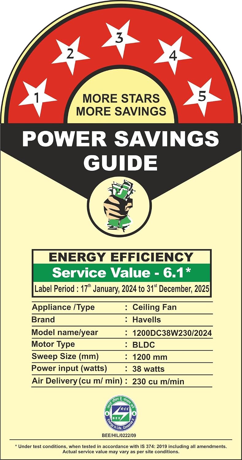 Havells Inveno LX 1200 mm BLDC Ceiling Fan|ABS Aerodyanamic Blades|Telescopic Canopy|Timer, Breeze,Sleep,MOP Modes|Reverse Feature|100% Copper Wire Motor|Free Installation|2 Year Warranty(Matt Mist)