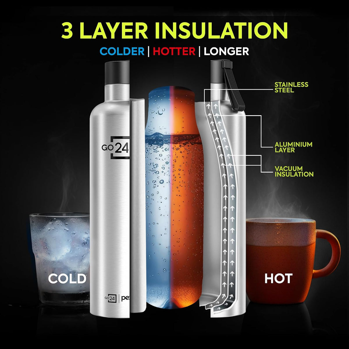 Stainless Steel Water Bottle Oslo Silver 980ml