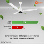 Orient Electric 1200 mm Zeno BLDC | BLDC energy saving ceiling fan with Remote |BEE 5-star rated | Saves up to 50% on electricity bills | 3-year warranty by...