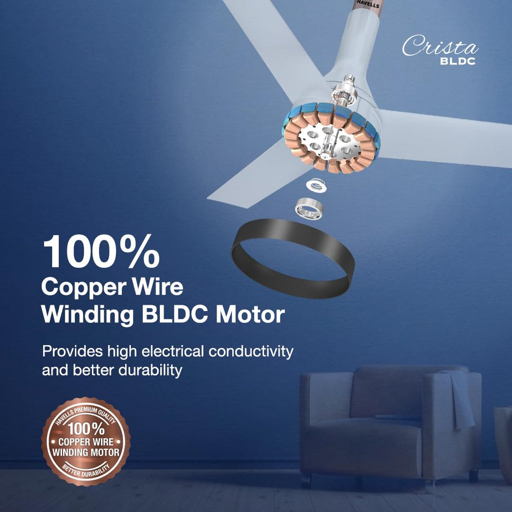 Havells 1200mm Crista BLDC Motor Ceiling Fan | Premium Finish with RF Remote, 100% Copper, Upto 60% Energy Saving | Low Noise: 55dB, 2 Year Warranty | (Pack..