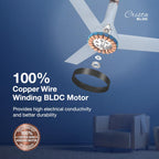 Havells 1200mm Crista BLDC Motor Ceiling Fan | Premium Finish with RF Remote, 100% Copper, Upto 60% Energy Saving | Low Noise: 55dB, 2 Year Warranty | (Pack..