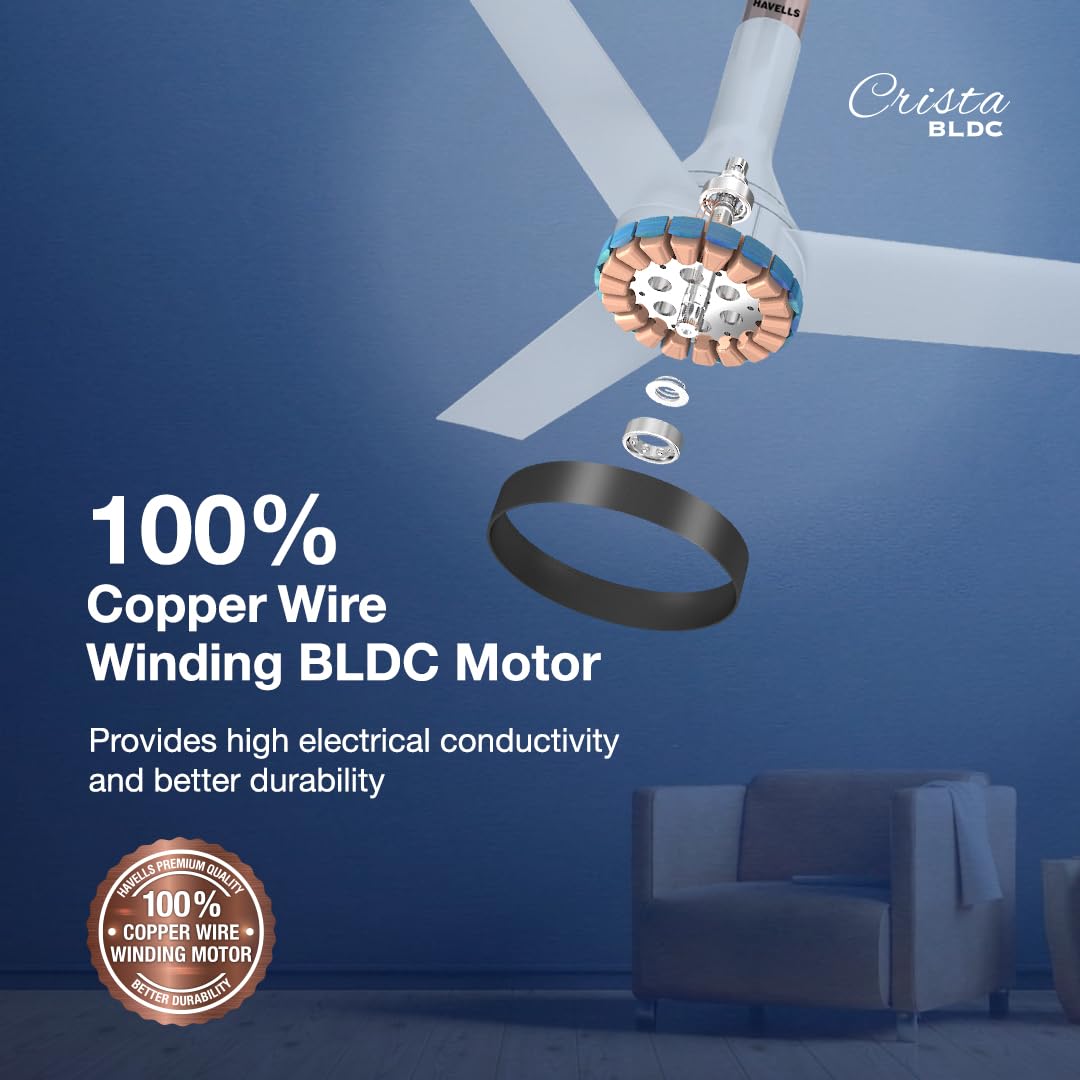 Havells 1200mm Crista BLDC Motor Ceiling Fan | Premium Finish with RF Remote, 100% Copper, Upto 60% Energy Saving | Low Noise: 55dB, 2 Year Warranty | (Pack..