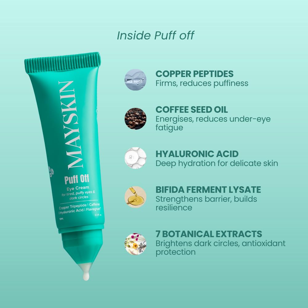Mayskin Puff Off Eye Cream – Retinal, Copper Peptides & Caffeine for Dark Circles, Puffiness & Fine Lines | Bifida Ferment Lysate & 7 Botanicals...