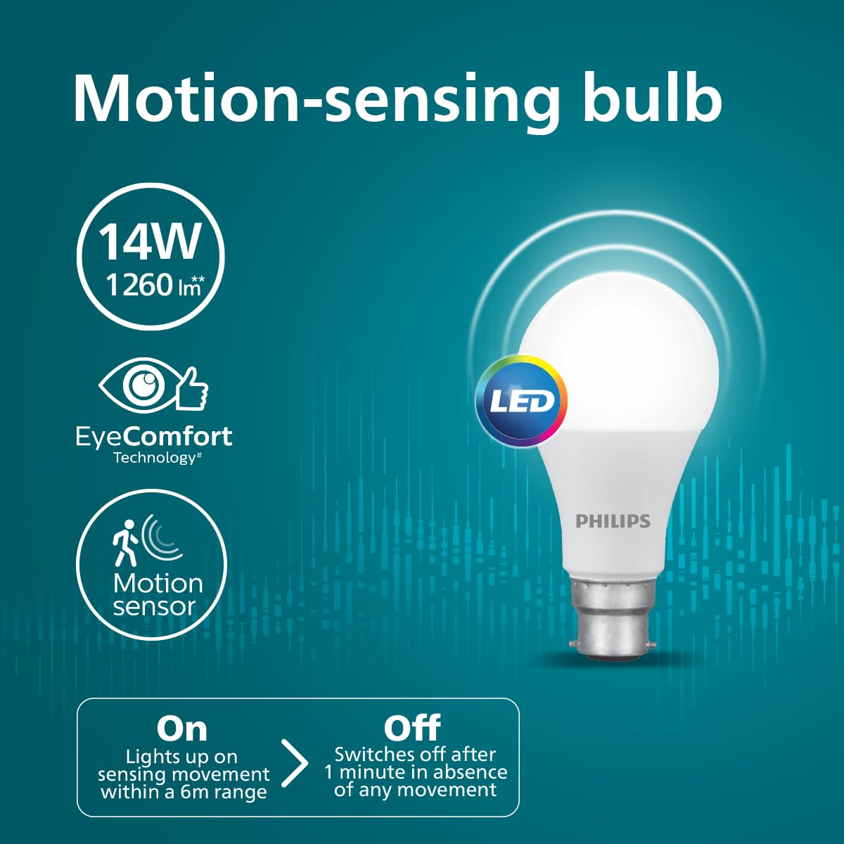 PHILIPS Motion Sensor 14W B22 LED Bulb | Motion Sensor Light for Home,LED Bulb | Crystal White, Pack of 4