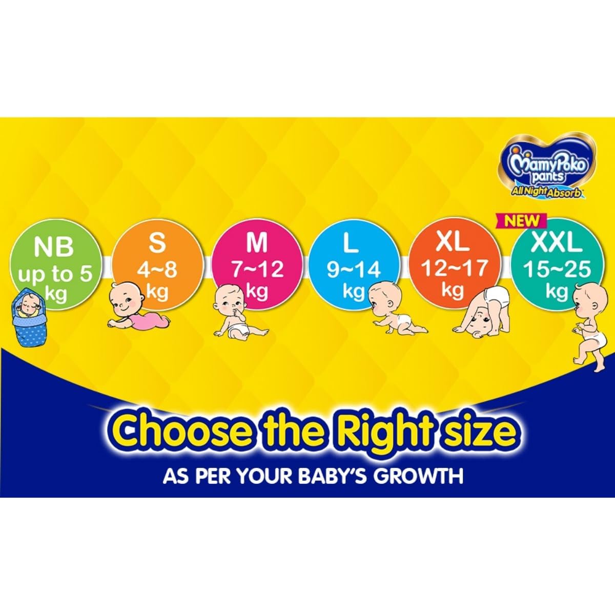 MamyPoko Pants All Night Absorb Baby Diapers, Size S (4-8 kg), 76 Count, Pack of 2