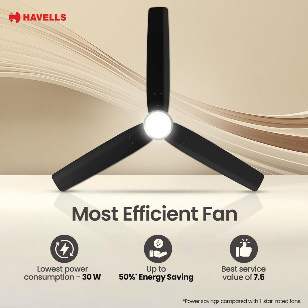 Havells FAB BLDC Underlight 1200 mm Ceiling Fan| 5 Star| Upto 65% Saving| Air Delivery: 235 cmm|Low Wattage: 30W|