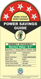Havells Inveno LX 1200 mm BLDC Ceiling Fan|ABS Aerodyanamic Blades|Telescopic Canopy|