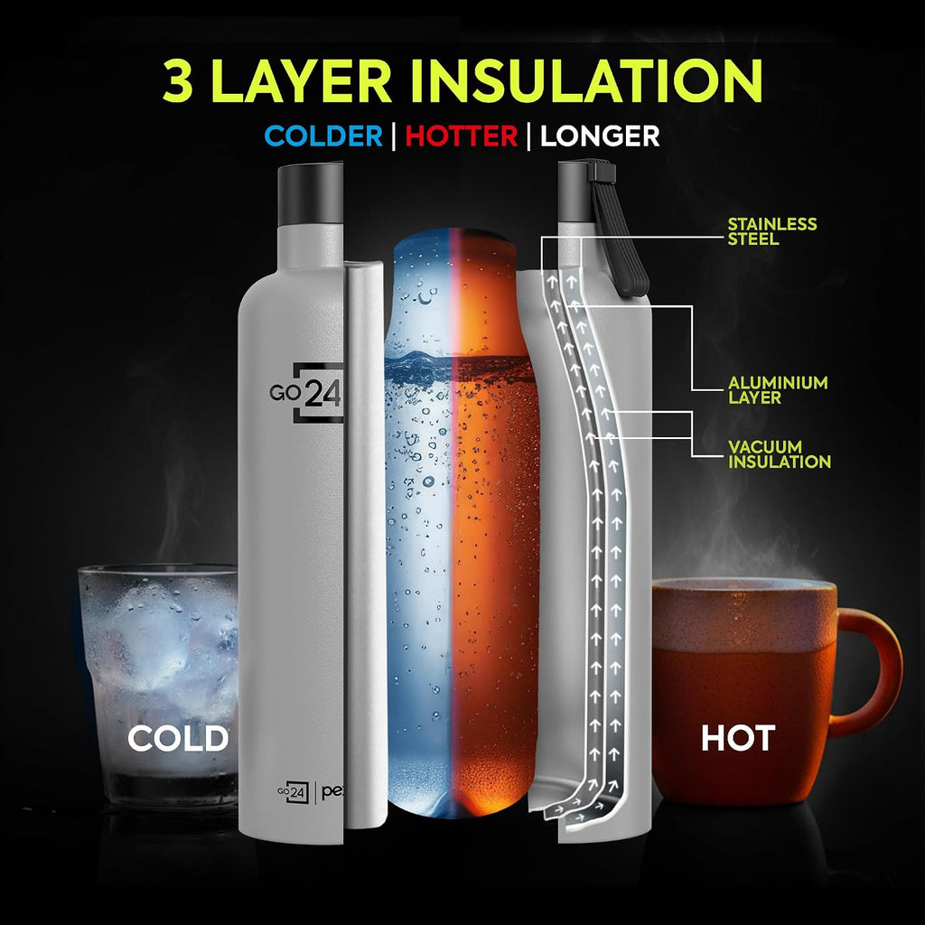 Stainless Steel Water Bottle Oslo Grey 980ml