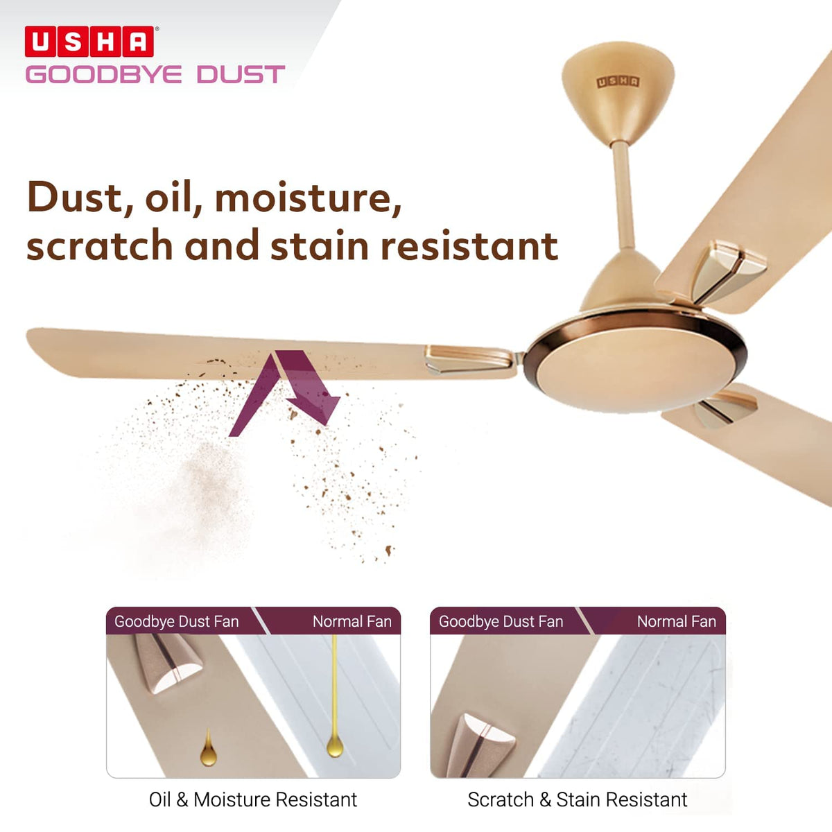 USHA Striker Galaxy 1200mm Energy Efficient 1 Star Rated Power Saving High Speed Oil & Dust Resistant Ceiling Fan|1star| ISI Certified | |New Bright Gold|