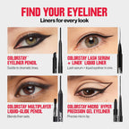 REVLON ColorStay Pencil Waterproof Eyeliner, Smudge-Proof, Eye Makeup with Built-In Sharpener, 205 Sapphire, 0.01 oz