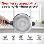 Prestige Popular Plus Svachh Virgin Aluminium Gas And Induction Compatible Outer Lid Pressure Cooker, 4 L (Silver), 4 liter