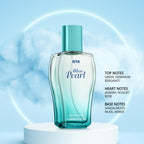 RIYA BLUE PEARL | 30 ml Perfume for Women | Eau De Parfum with Long Lasting Fragrance | Citrus Jasmine Scent | Gift Scent for Her