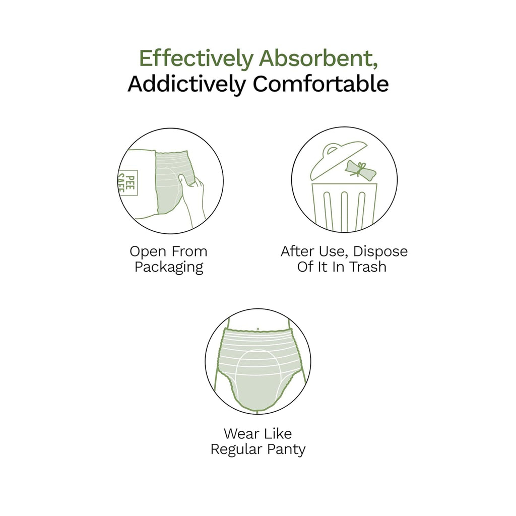 Pee Safe Comfort Period Panties | M-L | 4 Panties | Heavy Flow