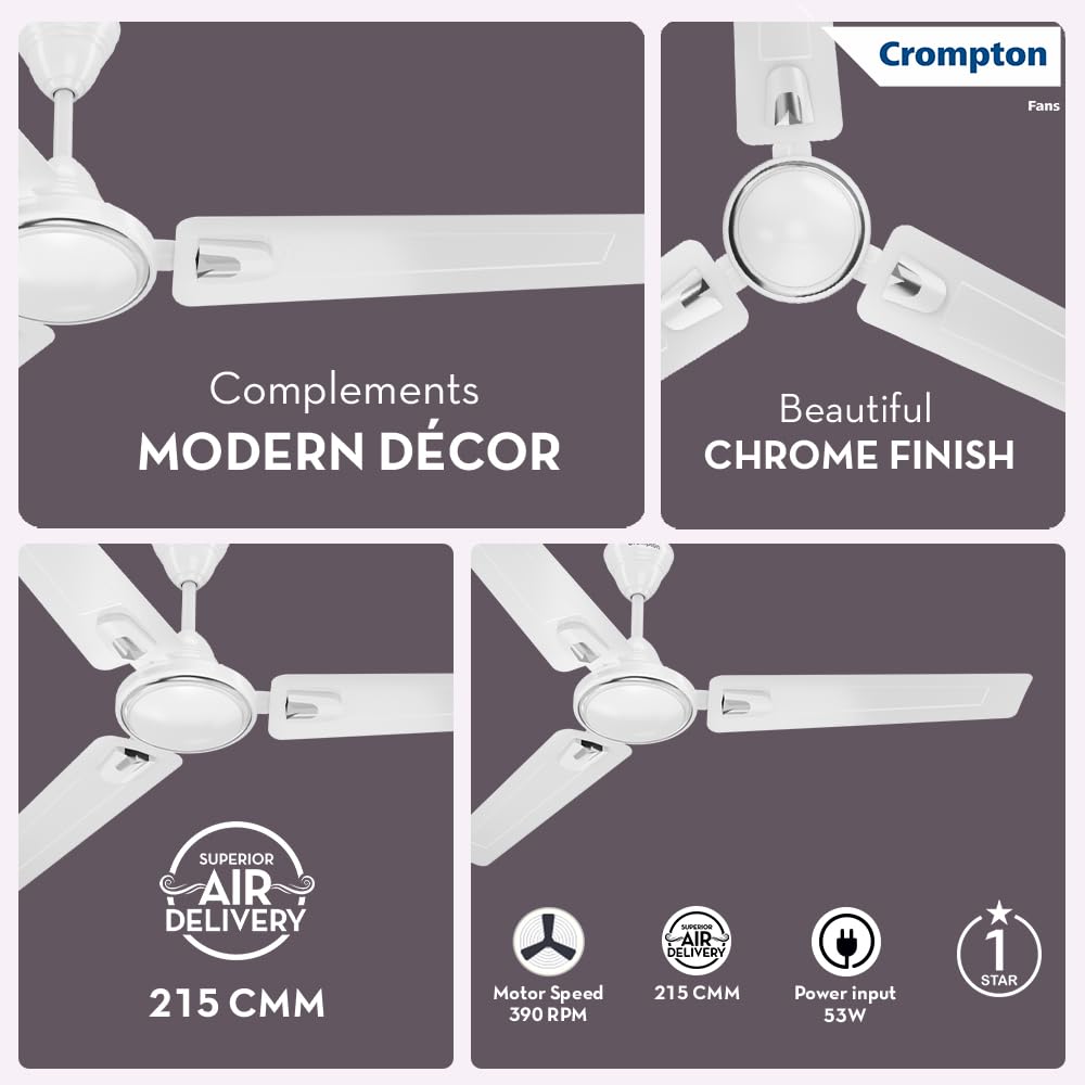 Crompton SUREBREEZE HILL BRIZ NEO 1200 mm (48 inch) Ceiling Fan (Opal White) Star rated energy efficient fans
