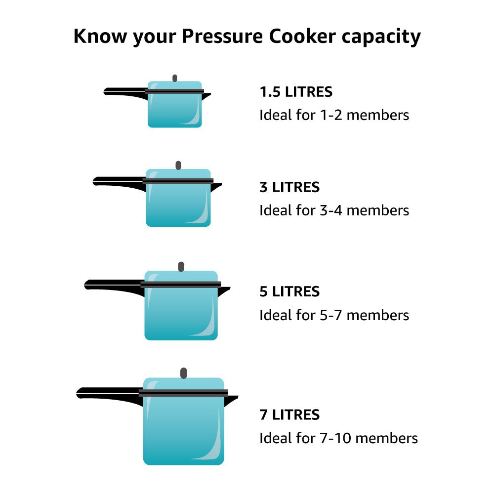 Hawkins Futura Hard Anodised Pressure Cooker, 9 Litre, Black (FP90)