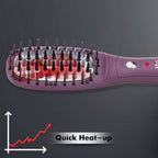 VEGA PROFESSIONAL Mighty Mini Hair Straightening Brush For Women With Ceramic Bristles, Overheating Protection Technology