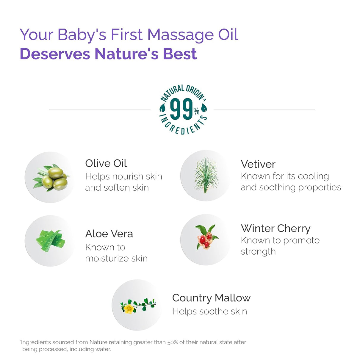 Himalaya Baby Massage Oil 500ml | All-round growth | Strong Bones & Muscles