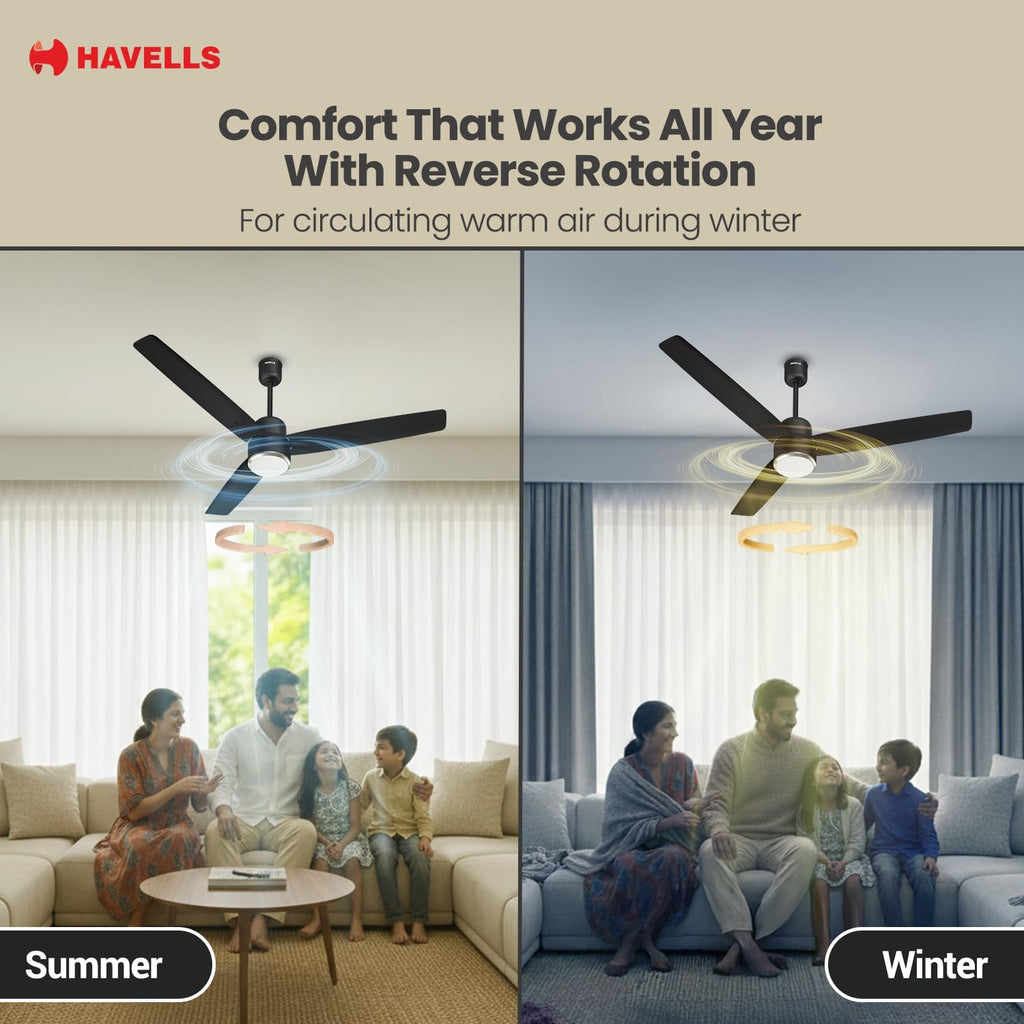 Havells FAB BLDC Underlight 1200 mm Ceiling Fan| 5 Star| Upto 65% Saving| Air Delivery: 235 cmm|Low Wattage: 30W|