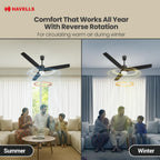 Havells FAB BLDC Underlight 1200 mm Ceiling Fan| 5 Star| Upto 65% Saving| Air Delivery: 235 cmm|Low Wattage: 30W|