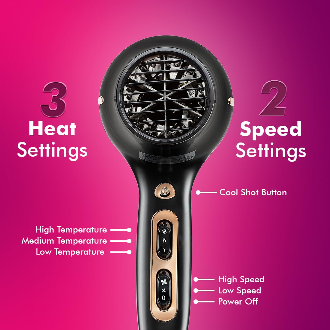 NOVA NHP 8213 Professional Hair Dryer (1800 Watts, Black)