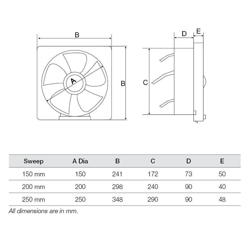Havells Ventil Air DX 200mm Exhaust Fan | Strong Air Suction, Rust Proof Body and Dust Protection Shutters |Suitable for Bathroom, Kitchen, and Office| Warranty: 2 Years | (Pack of 1, Black)