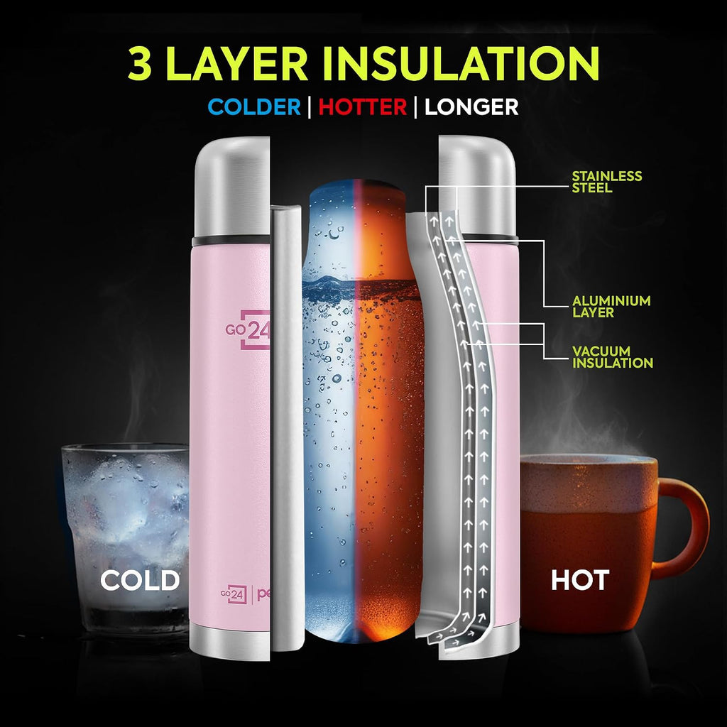 Stainless Steel Water Bottle Flamingo Baby Pink 1000ml