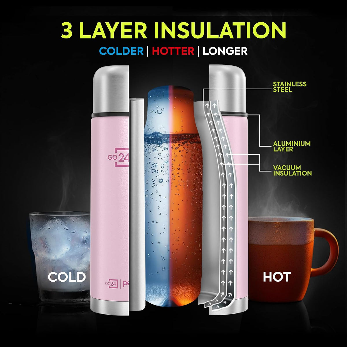 Stainless Steel Water Bottle Flamingo Baby Pink 1000ml