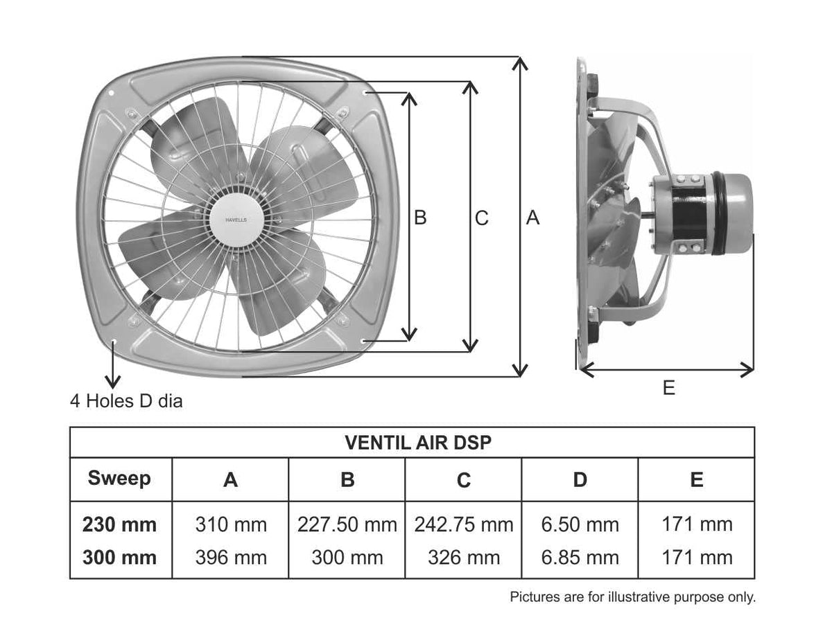 Havells Ventil Air DSP 230mm Exhaust Fan | Strong Air Suction, Rust Proof Body |Suitable for Bathroom, Kitchen, and Office| Warranty: 2 Years | (Pack of 1, Pista Green)