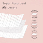 Pee Safe Comfort Maternity Pads XXXXL+ | 8 Pads | Post-partum Flow | Clots, Heavy Gushes & Flow Super Soft, Breathable Fabric, 360 Degree Protection,...