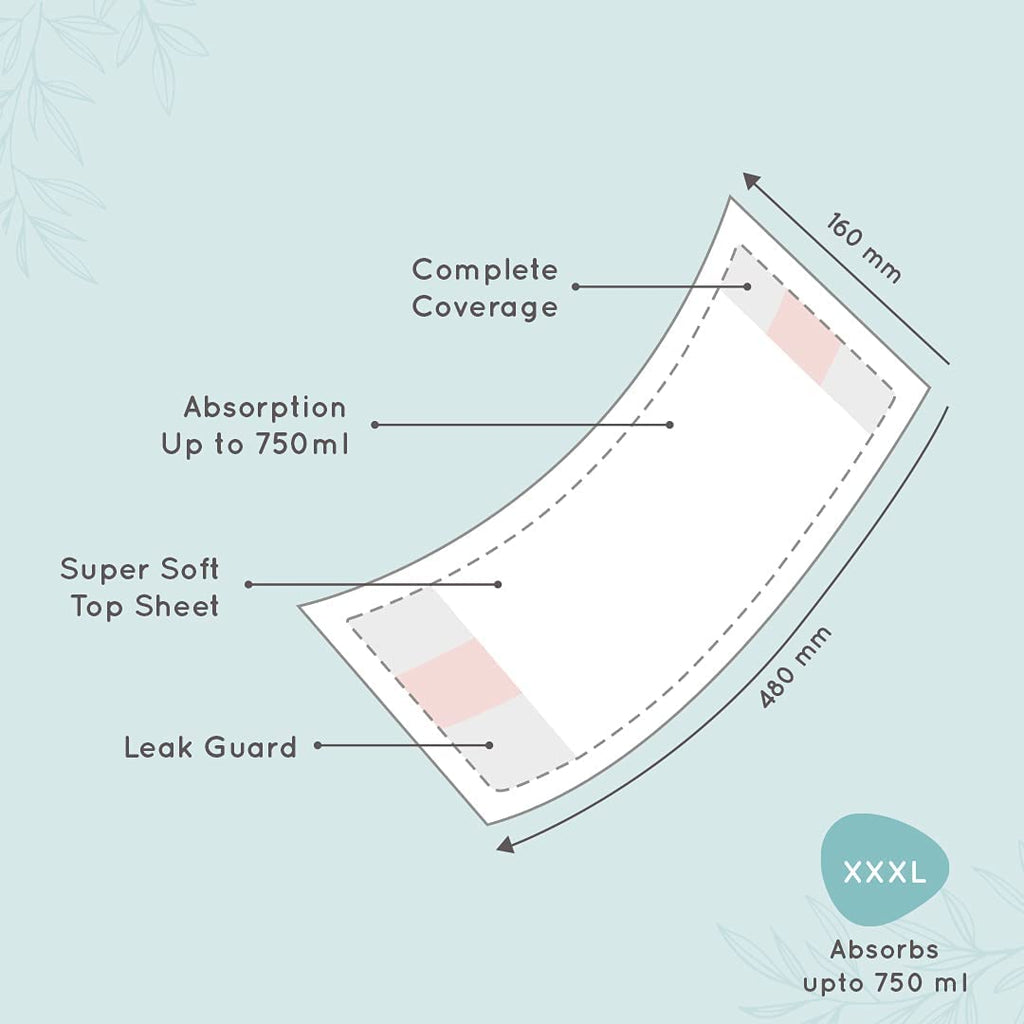Pee Safe Comfort Maternity Pads XXXXL+ | 8 Pads | Post-partum Flow | Clots, Heavy Gushes & Flow Super Soft, Breathable Fabric, 360 Degree Protection,...